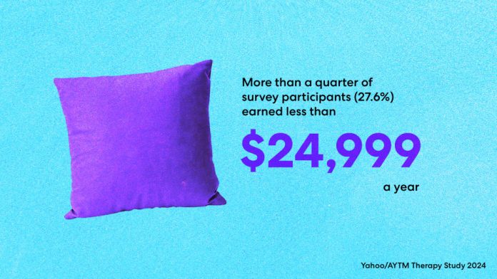 Participation in mental health care in low-income households is substantial — here's why it matters