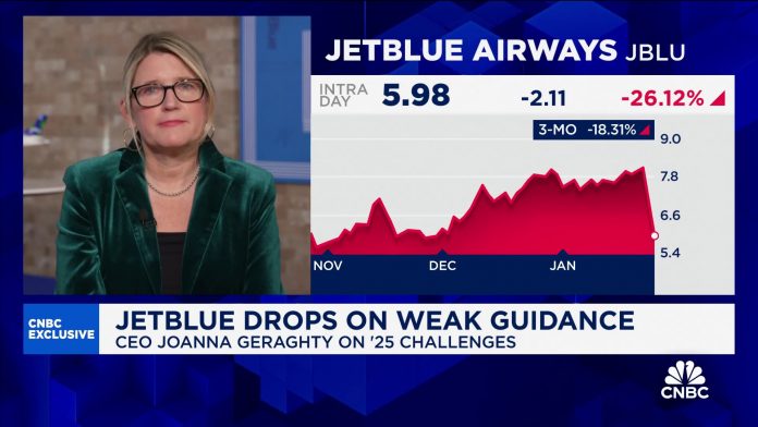 JetBlue CEO on earnings: Q1 is a trough quarter for us and that's what we're seeing
