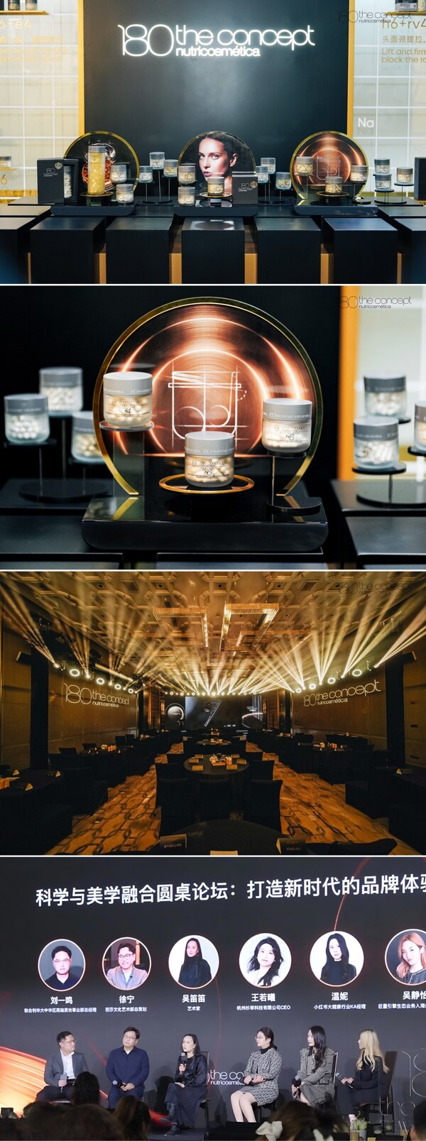 Scientific Anti-Aging and Aesthetic Innovation: 180 the concept