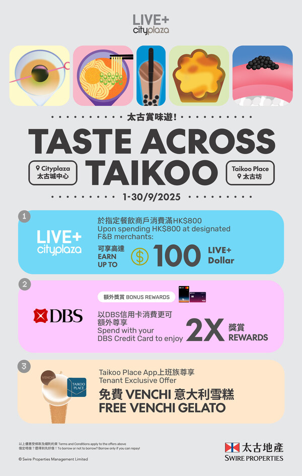 A Guide to the Hidden Culinary Treasures of Taikoo Area: Discover New Delicacies & Satisfy Your Cravings All Within a 15-Minute Walk in this Gourmet Enclave of the Eastern District