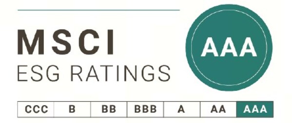 WuXi Biologics Achieves MSCI ESG AAA Rating and MSCI Selection Indexes Inclusion for Fourth Consecutive Year