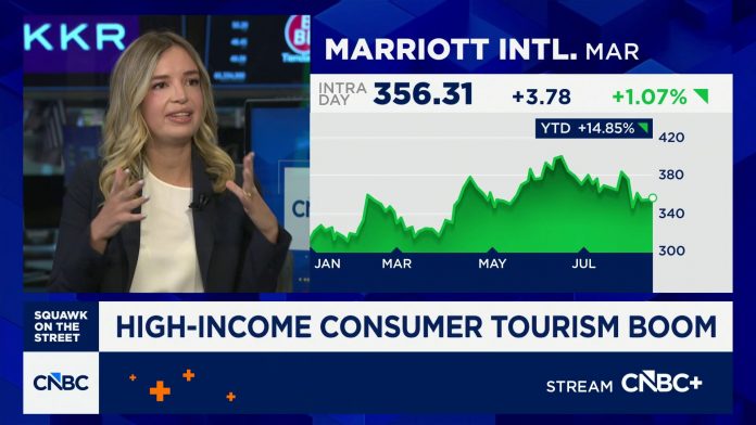 High-income tourism is 'off the charts,' says Goldman Sachs' Lizzie Dove